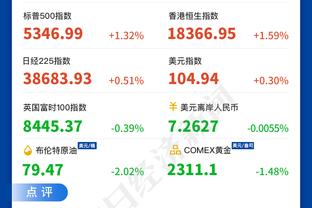 网红Speed晒和吕迪格合影：恭喜你，兄弟？后者回复：你人真好